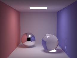 Enjoy Direct Lighting Where You Need It Direct Lighting Cornell Box Illuminations