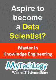 Become A Master In Knowledge Engineering Higly Recommended For Data Science Enthusiasts And Wanna Be Data Scientists Visit Http Www Mytechlogy Com Online I