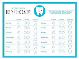 Pediatric Dental Charting Forms Www Bedowntowndaytona Com