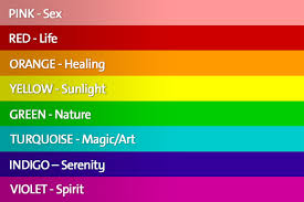 Meanings & terms of pride rainbow. Lgbtq Community And The Pride Flag General Motors