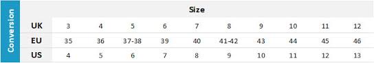 2019 Rip Curl Flashbomb 7mm Round Toe Wetsuit Boot Wbo7jf