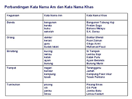 A) taman b) sofa c) nasi d) pasir e) basikal f) kereta 4) kata nama am bagi benda. Perkataan Nama Terbahagi Kepada Dua Bahagian Yang Besar