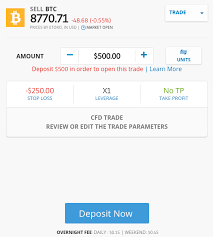 No matter what, cryptocurrency should occupy only a very small part of your portfolio. Etoro Review 2021 Is It A Reliable Fee Free Broker Jean Galea