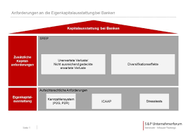 Denn banken geben finanzierungen in dieser größenordnung meist nur dann aus, wenn der das bezieht sich sowohl auf die eigenkapitalausstattung eines unternehmens als auch auf das. Neuer Stresstest Von Bafin Und Bundesbank S P Seminare