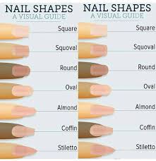 Acrylic nails are sometimes a term that people confuse with gels or silk nails. Nail Shapes Squovalnails Types Of Nails Shapes Fake Nails Shape Acrylic Nail Shapes
