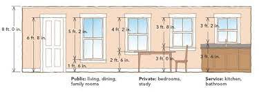 A bedroom must also measure at least 7 feet in any horizontal direction. Window Heights Standard Window Sizes Window Design Window Sizes