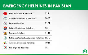 All emergency numbers can be called free of charge from landlines, public telephones and mobile telephones. Emergency Services In Pakistan Helplines Facts More Zameen Blog