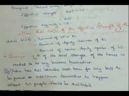 What Is Quorum Upsc Preparation Youtube