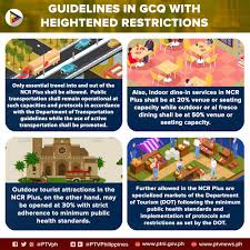 What's allowed for gcq with heightened restrictions. Ptv Guidelines For Ncr Plus Placed Under Gcq With Facebook
