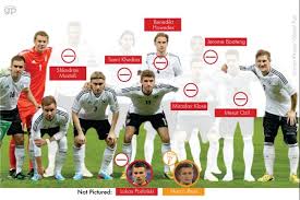 Texto que circula pela web parabeniza a atitude dos alemães que. A Multietnica Selecao Alema De Futebol Migramundo