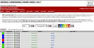 We can provide you free turnitin plagiarism checker reports as a part of our efforts to maintain academic. Turnitin Class Inbox Download Scientific Diagram