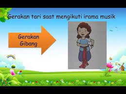 Syair lagu lenggang kangkung berisi. Materi Plbj Lagu Lenggang Kangkung Youtube