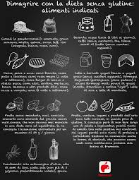 Elenco e calorie gli alimenti senza glutine sono importanti per chi soffre di celiachia o intolleranza al glutine. Dimagrire Con La Dieta Senza Glutine Alimenti E Menu Settimanale