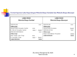 We did not find results for: Akuntansi Manajemen By Adeh Ratna Komala Ppt Download