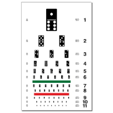 Eye Chart With Dominoes