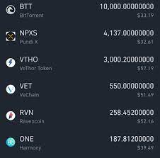 Yes, you can store all your altcoins on the same platforms such as, bittrex, bitstamp etc. Please Do Not Offense Or Get Triggered Folks But This Is My Little Wallet To Learn The Altcoin Market And I Had Like 858 Raven And I Just Couldn T Keep Up And