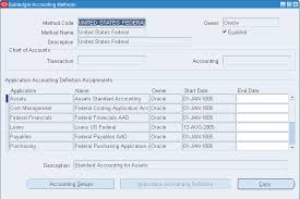 Goodbye T Codes An Intro To R12 Subledger Accounting Sla