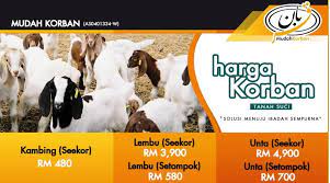 Tuntunan, tata cara, dan bacaan doa niat sholat, puasa, dan ibadah lainnya beserta kajian ilmu fiqih islam lengkap. Mudahnya Korban Dan Aqiqah Home Facebook