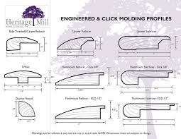 Molding Charts Heritage Mill Wood Flooring