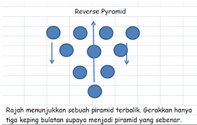 Bermacam contoh teka teki matematik sekolah rendah yang terbaik untuk guru guru pekeliling terbaru kerajaan. Rekreasi Matematik Cikgunuurul