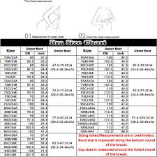 Bra Size In Us Pestology