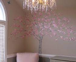 Pin On Kid Rooms