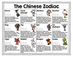 chinese new year zodiac signs 24 chinese new year zodiac