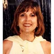 Alice Golightly's Instagram, Twitter & Facebook