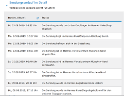Kann man das paket selber nicht aus dem hermes paketshop abholen, dann kann man natürlich auch eine vollmacht ausdrucken, ausfüllen und unterschreiben. Hermes Paketshop Munchen Norden