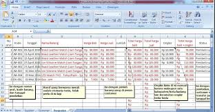 Gimana Cara Pencatatan Bisnis Dropship Beecloud