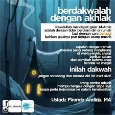 Jadwal Kajian Ahlussunnah Wal Jama Ah Se Indonesia Facebook
