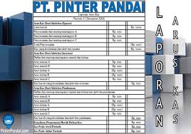 Check spelling or type a new query. Laporan Arus Kas Pengertian Dan Contoh Cash Flow Statement