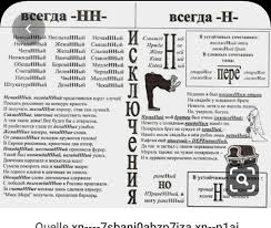 слова на жи ши ча ща чу щу чк чн Pin Na Grammatika