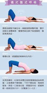 橋式腹式呼吸 step1 肩膀放輕鬆平躺在地 兩腳張開與臀同寬 雙手放鬆在身體兩側 慢慢將氣從鼻子吸進腹腔 腹部漸漸突起 step2 慢慢吐氣 感覺腹部漸漸內凹 step3 要再加深訓練時 吐氣時身體從尾椎慢慢捲起抬高骨盤 注意動作時肩膀不要移動 下巴不要抬高 稍