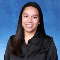 900+ "Alcorta" profiles