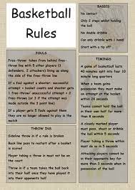 Maybe you would like to learn more about one of these? Basketball Rules Teaching Resources