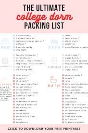 Dorm Room Essentials For 2020 Free Printable Checklist Dorm Room Essentials College Dorm Checklist Dorm Checklist