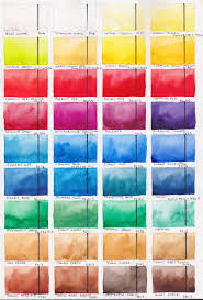 Jane Blundell Artist Blockx Watercolours Full Range