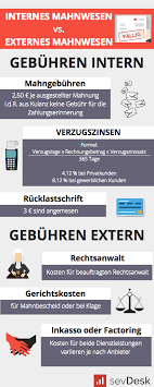 Muster für widerspruch wegen von rundfunkanstalten beauftragten. Verjahrung Von Rechnungen Wann Verjahrt Eine Rechnung