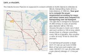 There, the dakota access pipeline connects to an oil distribution hub of 82 holding tanks that service. Solved Dapl Or Nodapl The Dakota Access Pipeline Is Supp Chegg Com