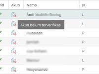 Cara Login Di Https Ptk Datadik Kemdikbud Go Id Untuk Verifikasi Akun Ptk Username Dan Password Yang Digunakan Untuk Login Di Verifik Sekolah Aplikasi Guru