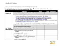 step 4 skin to skin action plan template