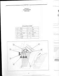 Ford 6600 tractor wiring diagrams. Ford 6600 Tractor Wiring Diagram Pid Controller Wiring Diagram 230v Bege Wiring Diagram