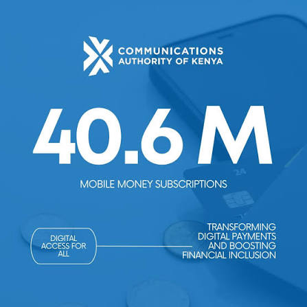 Kenya's mobile money market added 2 million subscriptions in the third quarter of the 2025/26 financial year, lifting the total to 53.4 million, according to Communications Authority of Kenya data. Subscriptions rose