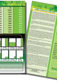 Choose various occasions and themes as well as colors and styles. 10 Week 3 10 Rate Cards Ideas Cards Id Card Template Photography Business Cards Template