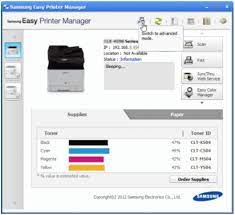 To download the proper driver by the version or device id. Samsung Multifunction Laser Printers Not Available Displays When Scanning To Pc Hp Customer Support