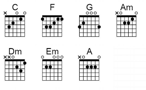 We did not find results for: Cassandra Cinta Terbaik Intro Hanya Kunci Gitar Biasa Facebook