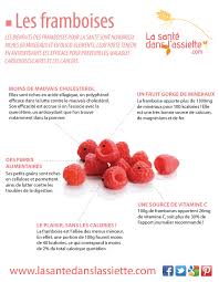 Epingle Sur Fiches Pratiques