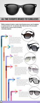 19 sunglasses brands to have on your radar for summer 2021. All Time Favourite Brands For Sunglasses Visual Ly