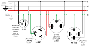 Nema 5 20 Plug Wiring Diagram Wiring Diagram